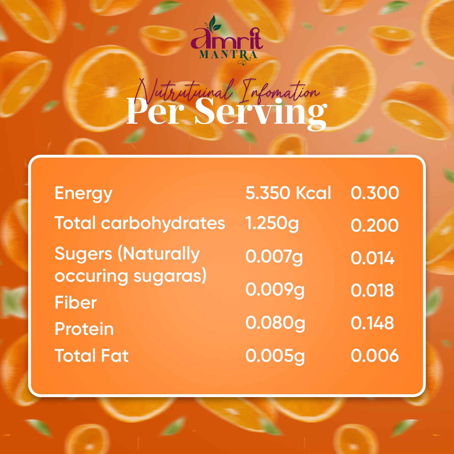 Amrit Mantra Gut Health Gummies | Digestion Support | Triphla & Probiotic