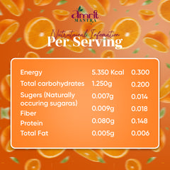 Amrit Mantra Gut Health Gummies | Digestion Support | Triphla & Probiotic
