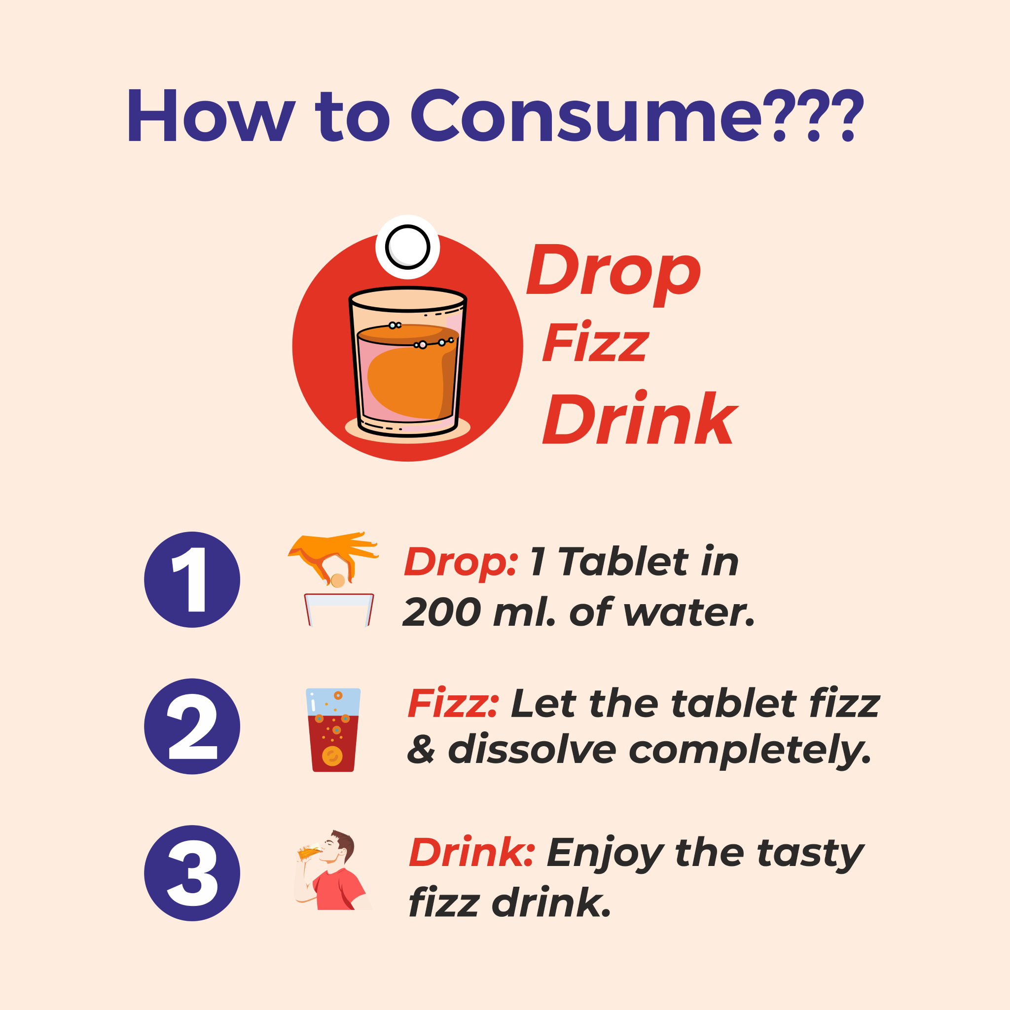 Multivitamin & Multimineral Effervescent Tablets – 20 Tablets | Orange